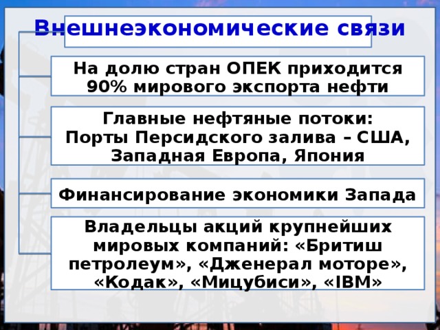 Внешнеэкономические связи На долю стран ОПЕК приходится 90% мирового экспорта нефти Главные нефтяные потоки: Порты Персидского залива – США, Западная Европа, Япония Финансирование экономики Запада Владельцы акций крупнейших мировых компаний:  «Бритиш петролеум», «Дженерал моторе», «Кодак», «Мицубиси», «IВМ» 