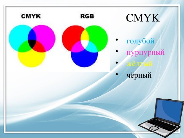 CMYK  голубой  пурпурный  жёлтый  чёрный 
