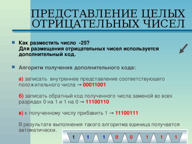 ПРЕДСТАВЛЕНИЕ ЦЕЛЫХ ОТРИЦАТЕЛЬНЫХ ЧИСЕЛ Как разместить число -25?  Для размещения отрицательных чисел используется дополнительный код.   Алгоритм получения дополнительного кода:   а)  записать внутреннее представление соответствующего положительного числа → 00011001   б)  записать обратный код полученного числа заменой во всех разрядах 0 на 1 и 1 на 0 → 11100110   в)  к полученному числу прибавить 1 → 11100111   В результате выполнения такого алгоритма единица получается автоматически.   1 1 0 1 1 0 1 1 1 1 