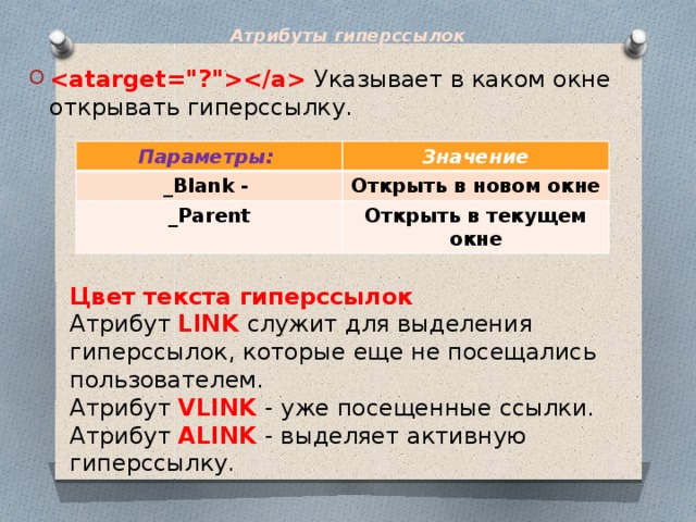Атрибуты гиперссылок  Указывает в каком окне открывать гиперссылку.    Параметры:  Значение _Blank - Открыть в новом окне _Parent Открыть в текущем окне Цвет текста гиперссылок Атрибут LINK служит для выделения гиперссылок, которые еще не посещались пользователем. Атрибут VLINK - уже посещенные ссылки. Атрибут ALINK - выделяет активную гиперссылку. 