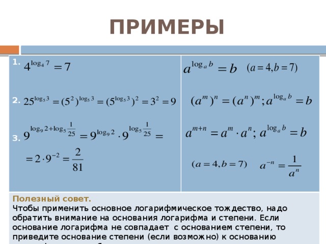 ПРИМЕРЫ 1.   Полезный совет. Чтобы применить основное логарифмическое тождество, надо обратить внимание на основания логарифма и степени. Если основание логарифма не совпадает с основанием степени, то приведите основание степени (если возможно) к основанию логарифма или наоборот.      2.     3.        