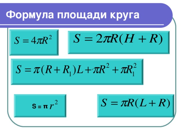 Формула площади круга     S = π 
