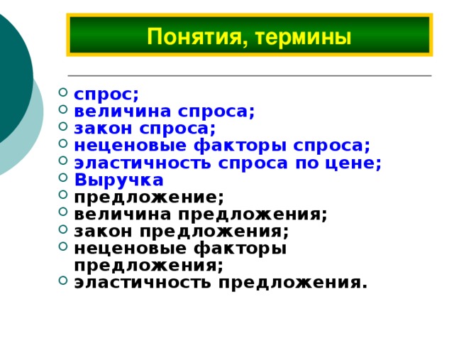 Понятия, термины спрос; величина спроса; закон спроса; неценовые факторы спроса; эластичность спроса по цене; Выручка предложение; величина предложения; закон предложения; неценовые факторы предложения; эластичность предложения.  
