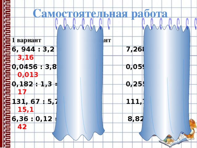 Самостоятельная работа 1 вариант 2 вариант 6, 944 : 3,2 = 2,17 7,268 : 2,3 = 3,16 0,0456 : 3,8 = 0,012 0,0598 :4,6= 0,013 0,182 : 1,3 = 0,14 0,255 : 1,5= 0, 17 131, 67 : 5,7 = 23,1 111,74 :7,4= 15,1 6,36 : 0,12 = 53 8,82 :0,21= 42 