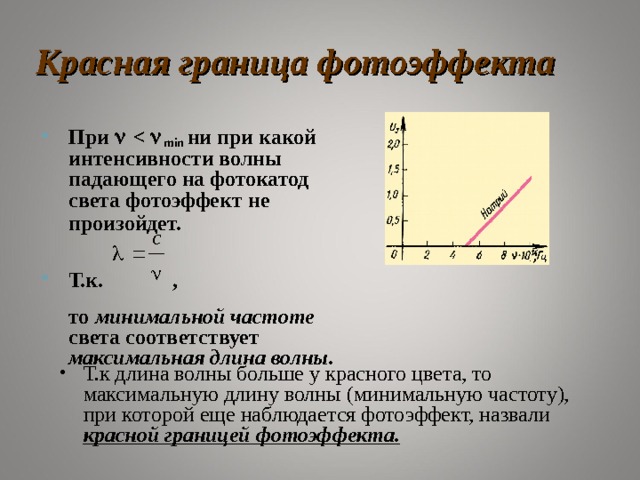 Красная граница фотоэффекта При     min  ни при какой интенсивности волны падающего на фотокатод света фотоэффект не произойдет.   Т.к. ,  то минимальной частоте света соответствует максимальная длина волны . Т.к длина волны больше у красного цвета, то максимальную длину волны (минимальную частоту), при которой еще наблюдается фотоэффект, назвали красной границей фотоэффекта. 