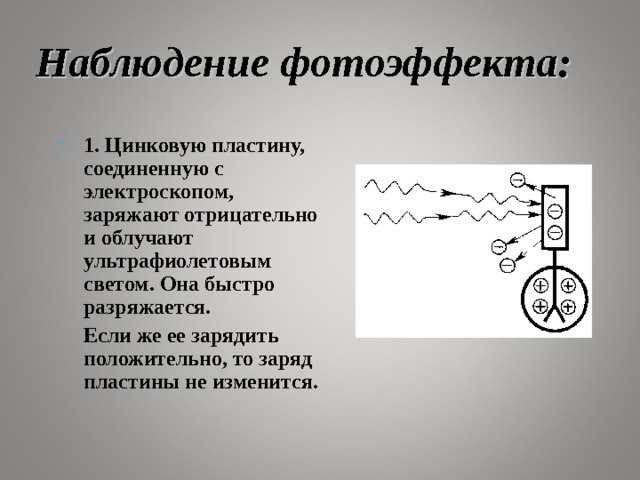 Наблюдение фотоэффекта:  1. Цинковую пластину, соединенную с электроскопом, заряжают отрицательно и облучают ультрафиолетовым светом. Она быстро разряжается.  Если же ее зарядить положительно, то заряд пластины не изменится.  Этот и следующий слайды являются иллюстрацией к демонстрационным опытам, описанным на дополнительных слайдах, находящихся в конце презентации (с №42 и далее).  