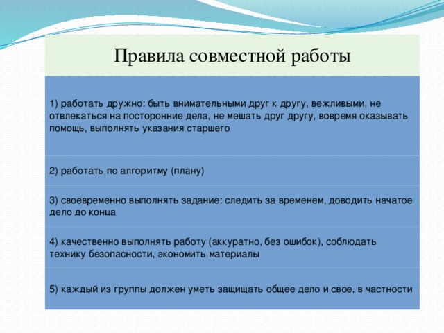 Правила совместной работы Правила совместной работы 1) работать дружно: быть внимательными друг к другу, вежливыми, не отвлекаться на посторонние дела, не мешать друг другу, вовремя оказывать помощь, выполнять указания старшего 2) работать по алгоритму (плану) 3) своевременно выполнять задание: следить за временем, доводить начатое дело до конца 4) качественно выполнять работу (аккуратно, без ошибок), соблюдать технику безопасности, экономить материалы 5) каждый из группы должен уметь защищать общее дело и свое, в частности  