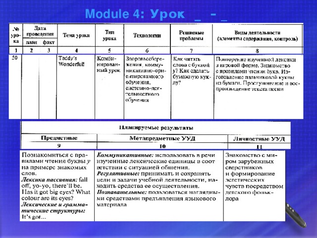 Module 4 : Урок _ – _ 