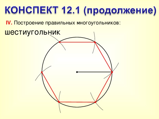 IV. Построение правильных многоугольников: шестиугольник 