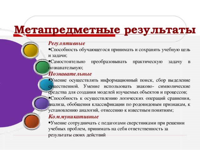 Метапредметные результаты Регулятивные Способность обучающегося принимать и сохранять учебную цель и задачи; Самостоятельно преобразовывать практическую задачу в познавательную; Познавательные Умение осуществлять информационный поиск, сбор выделение существенной. Умение использовать знаково- символические средства для создания моделей изучаемых объектов и процессов; Способность к осуществлению логических операций сравнения, анализа, обобщения классификации по родовидовым признакам, к установлению аналогий, отнесению к известным понятиям; Коммуникативные Умение сотрудничать с педагогами сверстниками при решении учебных проблем, принимать на себя ответственность за результаты своих действий 