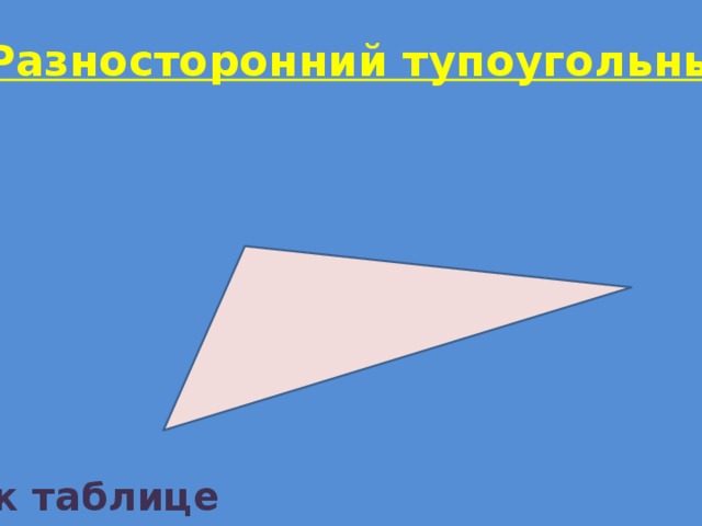   Разносторонний тупоугольный.  к таблице  