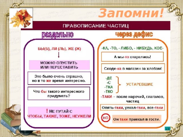 Запомни! 