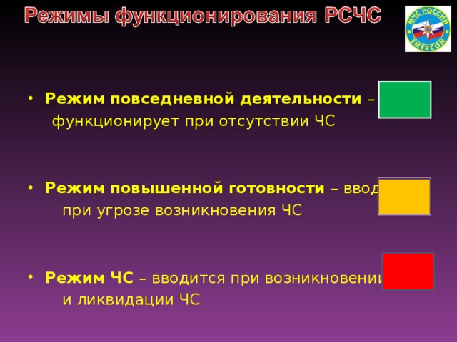 Режим повседневной деятельности –  функционирует при отсутствии ЧС Режим повышенной готовности – вводится  при угрозе возникновения ЧС Режим ЧС – вводится при возникновении  и ликвидации ЧС 