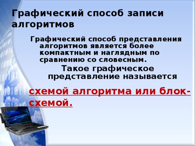 Графический способ записи алгоритмов Графический способ представления алгоритмов является более компактным и наглядным по сравнению со словесным. Такое графическое представление называется схемой алгоритма или блок-схемой. 
