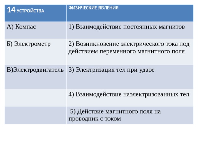 14 УСТРОЙСТВА ФИЗИЧЕСКИЕ ЯВЛЕНИЯ  А) Компас 1) Взаимодействие постоянных магнитов Б) Электрометр 2) Возникновение электрического тока под действием  переменного магнитного поля В)Электродвигатель 3) Электризация тел при ударе 4) Взаимодействие наэлектризованных тел  5) Действие магнитного поля на проводник с током 
