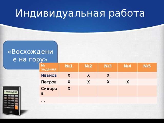 Индивидуальная работа «Восхождение на гору» № задания Иванов № 1 Петров № 2 Х Сидоров Х Х № 3 Х № 4 Х … Х Х № 5 Х