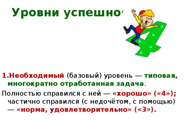 Уровни успешности 1.Необходимый (базовый) уровень ― типовая, многократно отработанная задача . Полностью справился с ней ― «хорошо» («4»); частично справился (с недочётом, с помощью) ― «норма, удовлетворительно» («3»).  