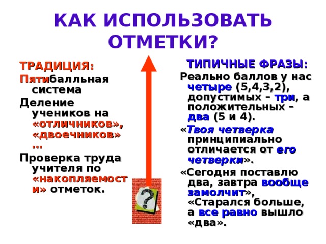 КАК ИСПОЛЬЗОВАТЬ ОТМЕТКИ? ТИПИЧНЫЕ ФРАЗЫ: ТИПИЧНЫЕ ФРАЗЫ: ТИПИЧНЫЕ ФРАЗЫ: Реально баллов у нас четыре (5,4,3,2), допустимых – три , а положительных – два (5 и 4). « Твоя четверка принципиально отличается от его четверки ». «Сегодня поставлю два, завтра вообще замолчит », «Старался больше, а все равно вышло «два». Реально баллов у нас четыре (5,4,3,2), допустимых – три , а положительных – два (5 и 4). « Твоя четверка принципиально отличается от его четверки ». «Сегодня поставлю два, завтра вообще замолчит », «Старался больше, а все равно вышло «два». Реально баллов у нас четыре (5,4,3,2), допустимых – три , а положительных – два (5 и 4). « Твоя четверка принципиально отличается от его четверки ». «Сегодня поставлю два, завтра вообще замолчит », «Старался больше, а все равно вышло «два». ТРАДИЦИЯ: Пяти балльная система Деление учеников на «отличников», «двоечников»…  Проверка труда учителя по «накопляемости» отметок.  