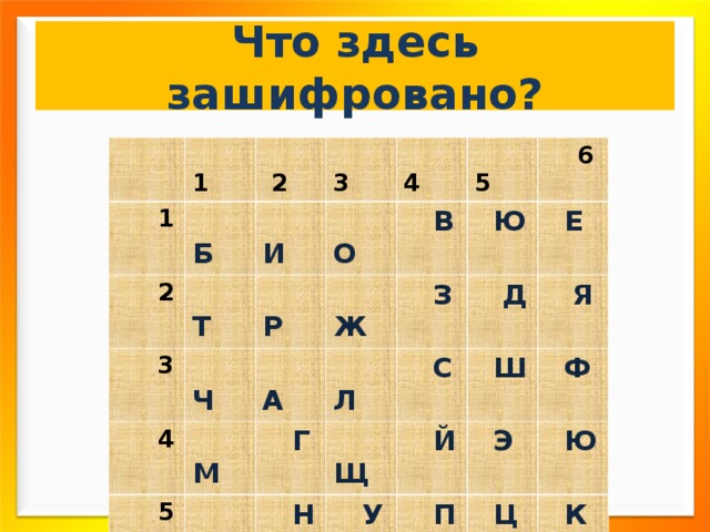 Что здесь зашифровано?  1  1  2  2  Б  3  Т  3  И  4  Р  Ч  4  О  5  М  Ж  В  А  5  З  Г  Л  Х  Ю  6   Д  Щ  Н  Е  С  Й  Ш   Я  У  Э  Ф  П  Ю  Ц  К  