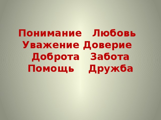 Понимание Любовь Уважение Доверие Доброта Забота Помощь Дружба   