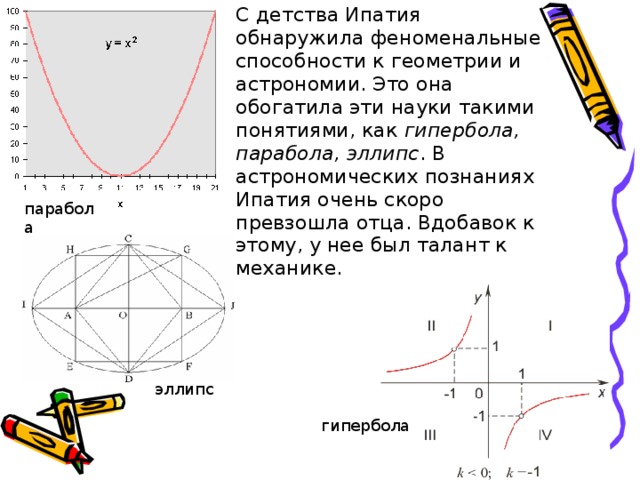 С детства Ипатия обнаружила феноменальные способности к геометрии и астрономии. Это она обогатила эти науки такими понятиями, как гипербола, парабола, эллипс . В астрономических познаниях Ипатия очень скоро превзошла отца. Вдобавок к этому, у нее был талант к механике. парабола эллипс гипербола 