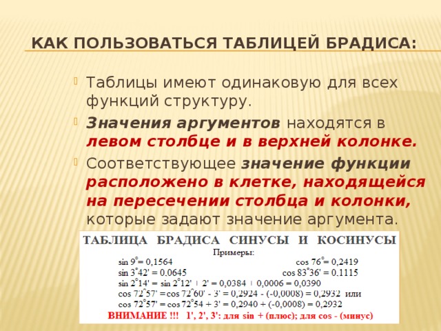 Как пользоваться таблицей Брадиса: Таблицы имеют одинаковую для всех функций структуру. Значения аргументов находятся в левом столбце и в верхней колонке. Соответствующее значение функции расположено в клетке, находящейся на пересечении столбца и колонки, которые задают значение аргумента. 
