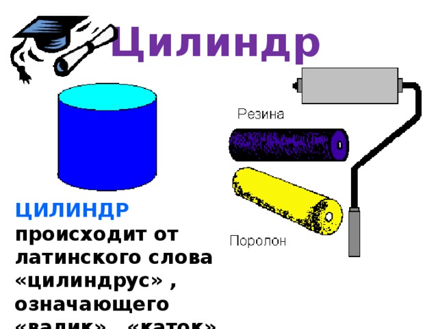Цилиндр ЦИЛИНДР происходит от латинского слова «цилиндрус» , означающего «валик», «каток» . 