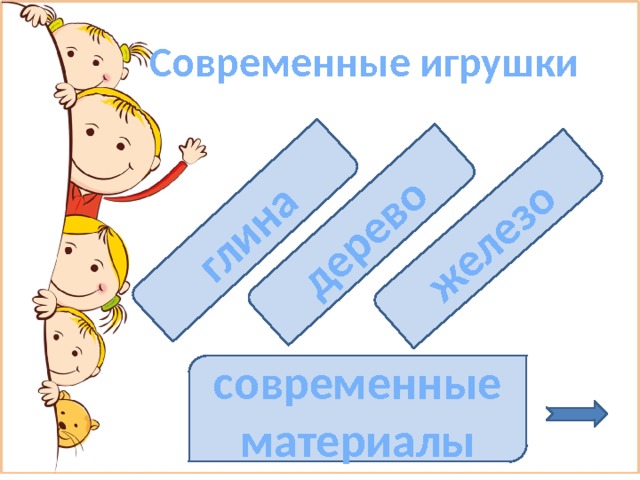 глина дерево железо  Современные игрушки современные материалы 