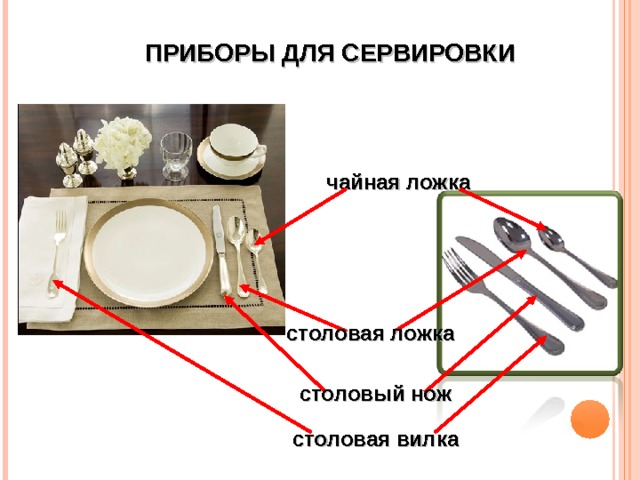ПРИБОРЫ ДЛЯ СЕРВИРОВКИ чайная ложка столовая ложка столовый нож столовая вилка 