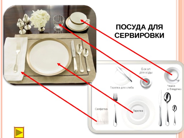 ПОСУДА ДЛЯ СЕРВИРОВКИ 