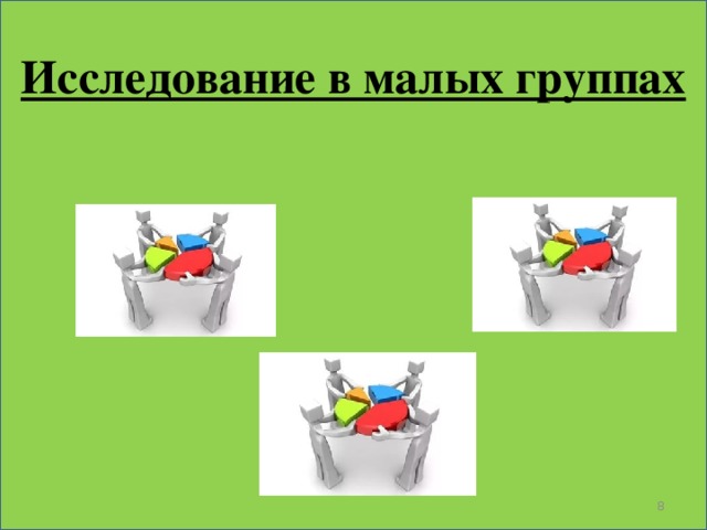 Исследование в малых группах
