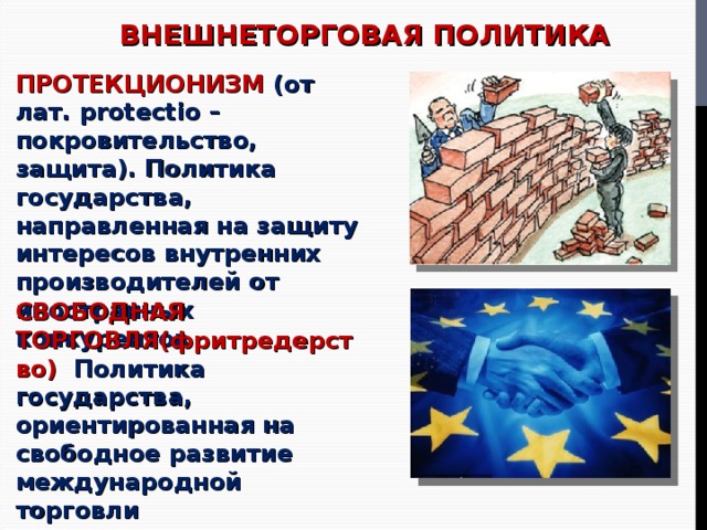 ВНЕШНЕТОРГОВАЯ ПОЛИТИКА ПРОТЕКЦИОНИЗМ  (от лат. protectio – покровительство, защита). Политика государства, направленная на защиту интересов внутренних производителей от иностранных конкурентов СВОБОДНАЯ ТОРГОВЛЯ(фритредерство)  Политика государства, ориентированная на свободное развитие международной торговли 