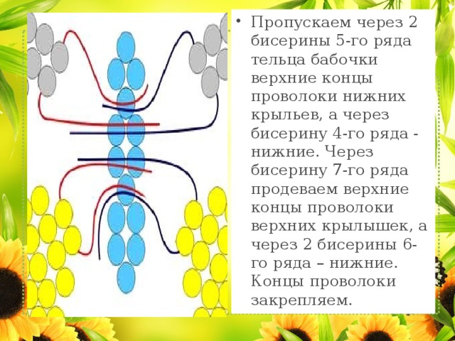 Пропускаем через 2 бисерины 5-го ряда тельца бабочки верхние концы проволоки нижних крыльев, а через бисерину 4-го ряда - нижние. Через бисерину 7-го ряда продеваем верхние концы проволоки верхних крылышек, а через 2 бисерины 6-го ряда – нижние. Концы проволоки закрепляем. 
