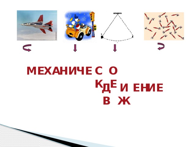 ое Ме ни ск че ха дв иж ен ие 