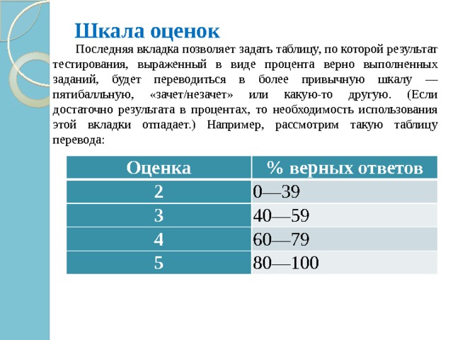 Шкала оценок    Последняя вкладка позволяет задать таблицу, по которой результат тестирования, выраженный в виде процента верно выполненных заданий, будет переводиться в более привычную шкалу — пятибалльную, «зачет/незачет» или какую-то другую. (Если достаточно результата в процентах, то необходимость использования этой вкладки отпадает.) Например, рассмотрим такую таблицу перевода: Оценка 2 % верных ответов 3 0—39 40—59 4 5 60—79 80—100 