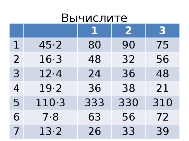 Вычислите 1 1 45·2 2 16·3 2 80 3 12·4 4 48 90 3 75 24 19·2 32 5 56 36 36 6 110·3 38 48 333 7·8 7 21 330 63 13·2 310 56 26 72 33 39 