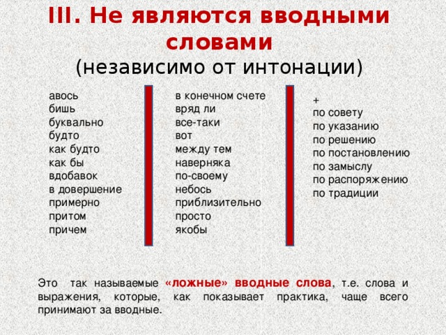 III. Не являются вводными словами  (независимо от интонации) авось бишь буквально будто как будто  как бы  вдобавок  в довершение  примерно  притом  причем в конечном счете вряд ли все-таки вот между тем  наверняка  по-своему  небось  приблизительно  просто  якобы + по совету по указанию по решению по постановлению  по замыслу  по распоряжению  по традиции   Это так называемые «ложные» вводные слова , т.е. слова и выражения, которые, как показывает практика, чаще всего принимают за вводные. 