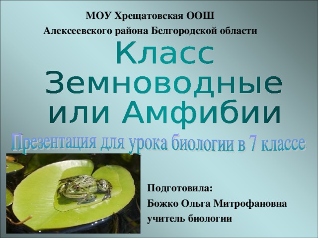 МОУ Хрещатовская ООШ Алексеевского района Белгородской области Подготовила: Божко Ольга Митрофановна учитель биологии 