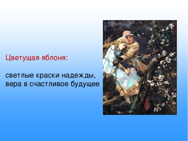 Подготовительные  упражнения  Рассмотрите картину, определите её тему.  Назовите предметы и героев, которые изображены на картине.  Опишите, что вы видите на переднем плане, на заднем плане, в центре картины, слева, справа.  Опишите ситуацию, изображённую на картине.  Выразите своё отношение к героям, к картине. Определите главную мысль картины