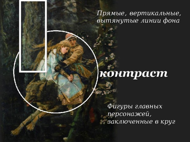 Иван-царевич Елена Прекрасная Серый Волк Цветущие яблоньки лес