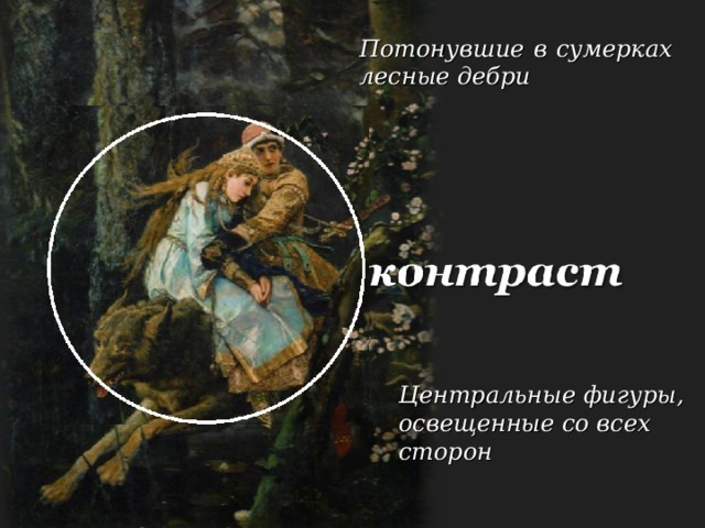 Елена Прекрасная:  грустная, печальная, задумчивая, невесёлая, опечаленная, молодая, прекрасная.  Иван-царевич:  смелый, мужественный, безбоязненный, правильные черты лица, губы сжаты, будущий богатырь земли русской.