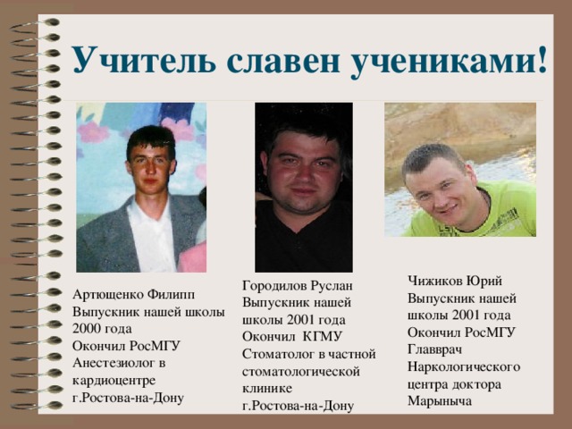 Учитель славен учениками! Чижиков Юрий Выпускник нашей школы 2001 года Окончил РосМГУ Главврач Наркологического центра доктора Марыныча Городилов Руслан Выпускник нашей школы 2001 года Окончил КГМУ Стоматолог в частной стоматологической клинике г.Ростова-на-Дону Артющенко Филипп Выпускник нашей школы 2000 года Окончил РосМГУ Анестезиолог в кардиоцентре г.Ростова-на-Дону 