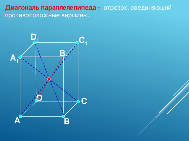 Диагональ параллелепипеда - отрезок, соединяющий противоположные вершины. D 1 С 1 B 1 А 1 D С А В 