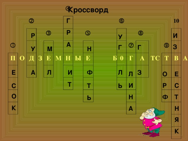 Кроссворд    П О   Д З Е М Н  Ы Е  Б 0   Г А Т 10  С Т В А Г Р Р И З У А Г Г У М Н Л З Ф Е И Л А Л И Н А О Р Ф Е С Т Н Я К Т Т Ь С О Ь К 