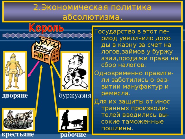 2.Экономическая политика абсолютизма. Государство в этот пе-риод увеличило дохо ды в казну за счет на логов,займов у буржу азии,продажи права на сбор налогов. Одновременно правите-ли заботились о раз-витии мануфактур и ремесла. Для их защиты от инос транных производи-телей вводились вы-сокие таможенные пошлины. дворяне буржуазия крестьяне рабочие