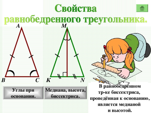 М А В К С N В равнобедренном треугольнике углы при основании равны. В равнобедренном тр-ке биссектриса, проведённая к основанию, является медианой и высотой. Медиана, высота, биссектриса. Углы при основании.