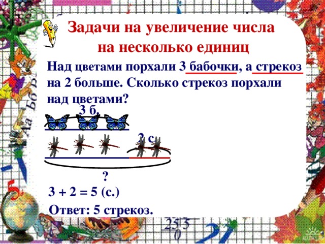 на Задачи на увеличение числа на несколько единиц на Над цветами порхали 3 бабочки, а стрекоз на 2 больше. Сколько стрекоз порхали над цветами? 3 б. 2 с. ? 3 + 2 = 5 (с.) Ответ: 5 стрекоз. 