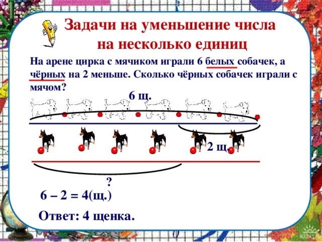 Задачи на уменьшение числа на несколько единиц На арене цирка с мячиком играли 6 белых собачек, а чёрных на 2 меньше. Сколько чёрных собачек играли с мячом? 6 щ. 2 щ. ? 6 – 2 = 4(щ.) Ответ: 4 щенка. 