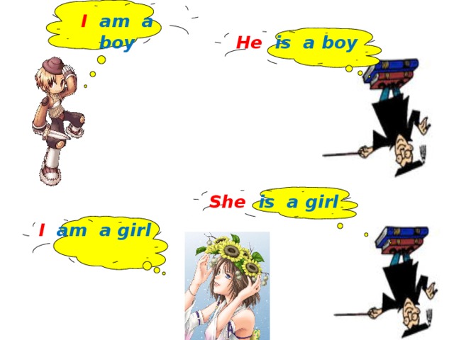 I am a boy He   is a boy She  is a girl I  am a girl 