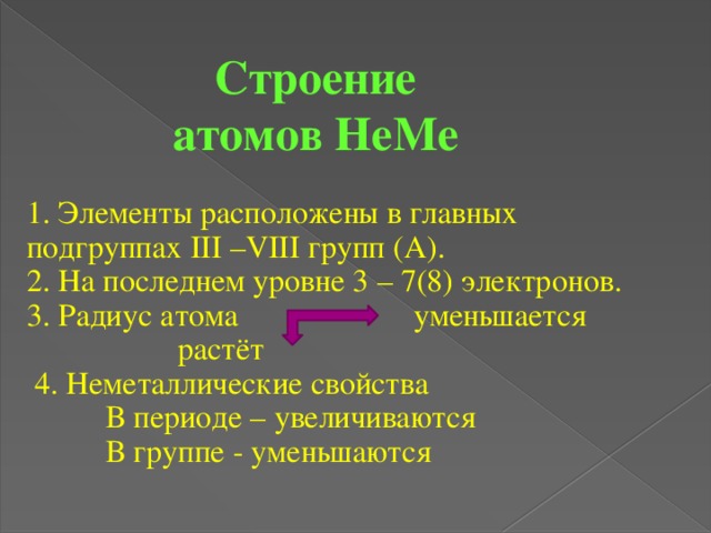 Строение атомов НеМе 1. Элементы расположены в главных подгруппах III –VIII групп (А). 2. На последнем уровне 3 – 7(8) электронов. 3. Радиус атома уменьшается  растёт  4. Неметаллические свойства  В периоде – увеличиваются  В группе - уменьшаются 